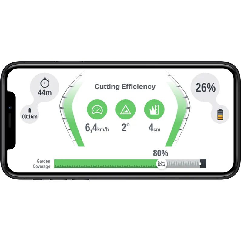 Stiga Estate E-ride C500